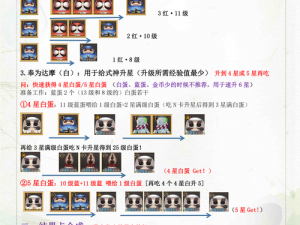 跑跑卡丁车手游萌新疑难解析：从入门到进阶的全面指导