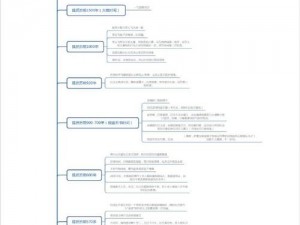 狐妖小红娘职业大全：解析角色职业选择技巧与路径，掌握职业发展方向详解