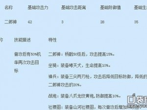 全民西游快速升级攻略：掌握技巧飞速提升角色等级