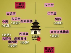 大唐双龙传扬州古街攻略：副本闯关秘技揭秘