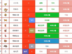 揭秘精灵宝可梦剑盾隐藏特性发掘攻略：如何解锁特殊能力与战斗优势？