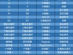 NBA2K22手柄操作指南：从入门到精通的全面按键教学