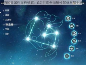 原神甘雨毕业属性面板详解：0命甘雨全面属性解析与毕业标准指南