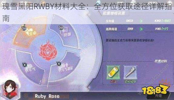 瑰雪黑阳RWBY材料大全：全方位获取途径详解指南