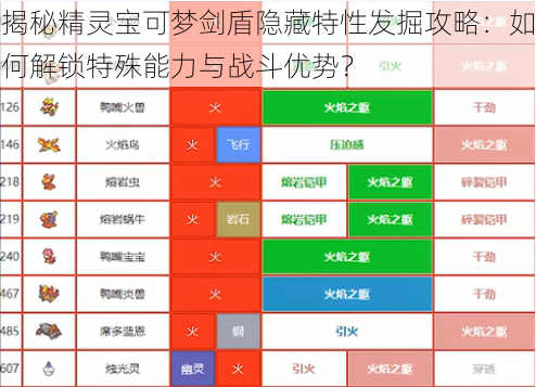 揭秘精灵宝可梦剑盾隐藏特性发掘攻略：如何解锁特殊能力与战斗优势？