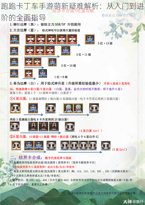 跑跑卡丁车手游萌新疑难解析：从入门到进阶的全面指导