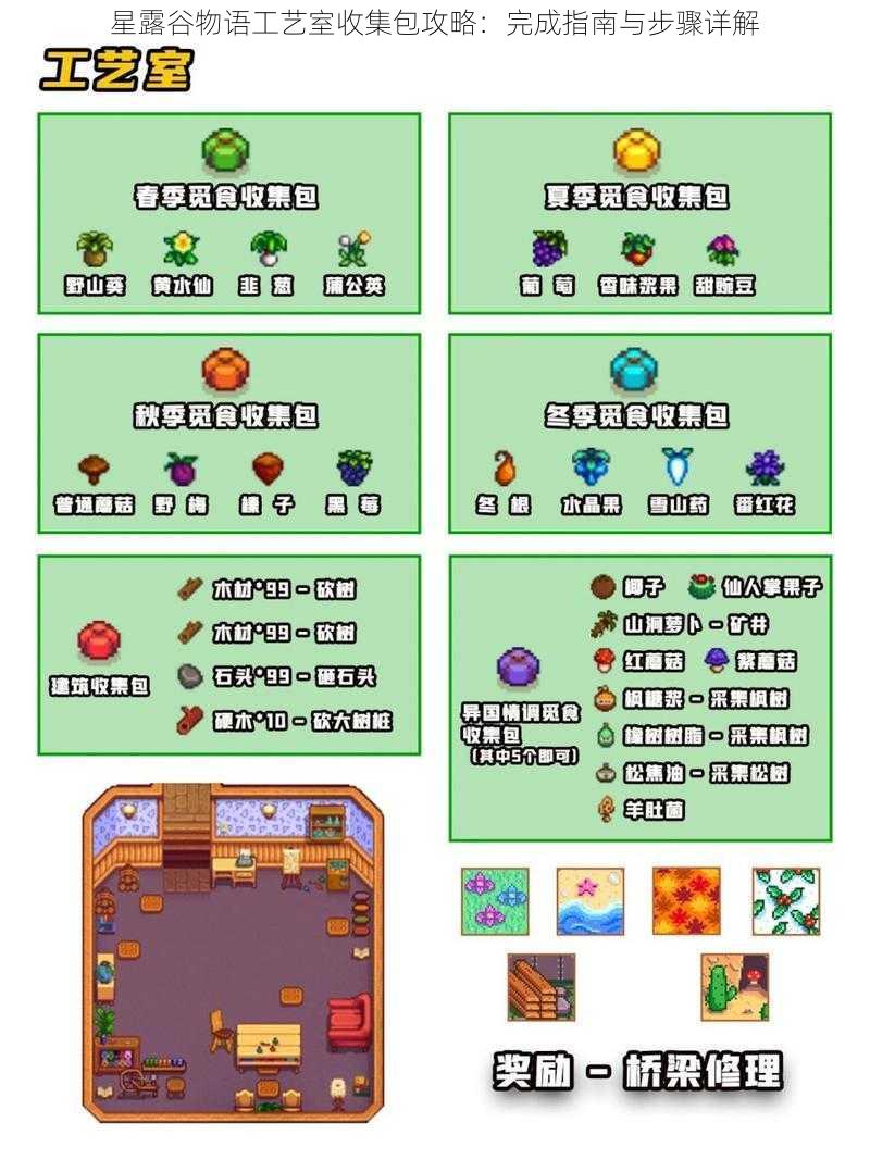 星露谷物语工艺室收集包攻略：完成指南与步骤详解