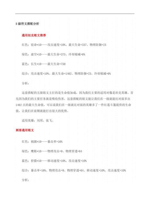 王者荣耀符文攻略大解析：揭秘振奋符文的选择与搭配策略