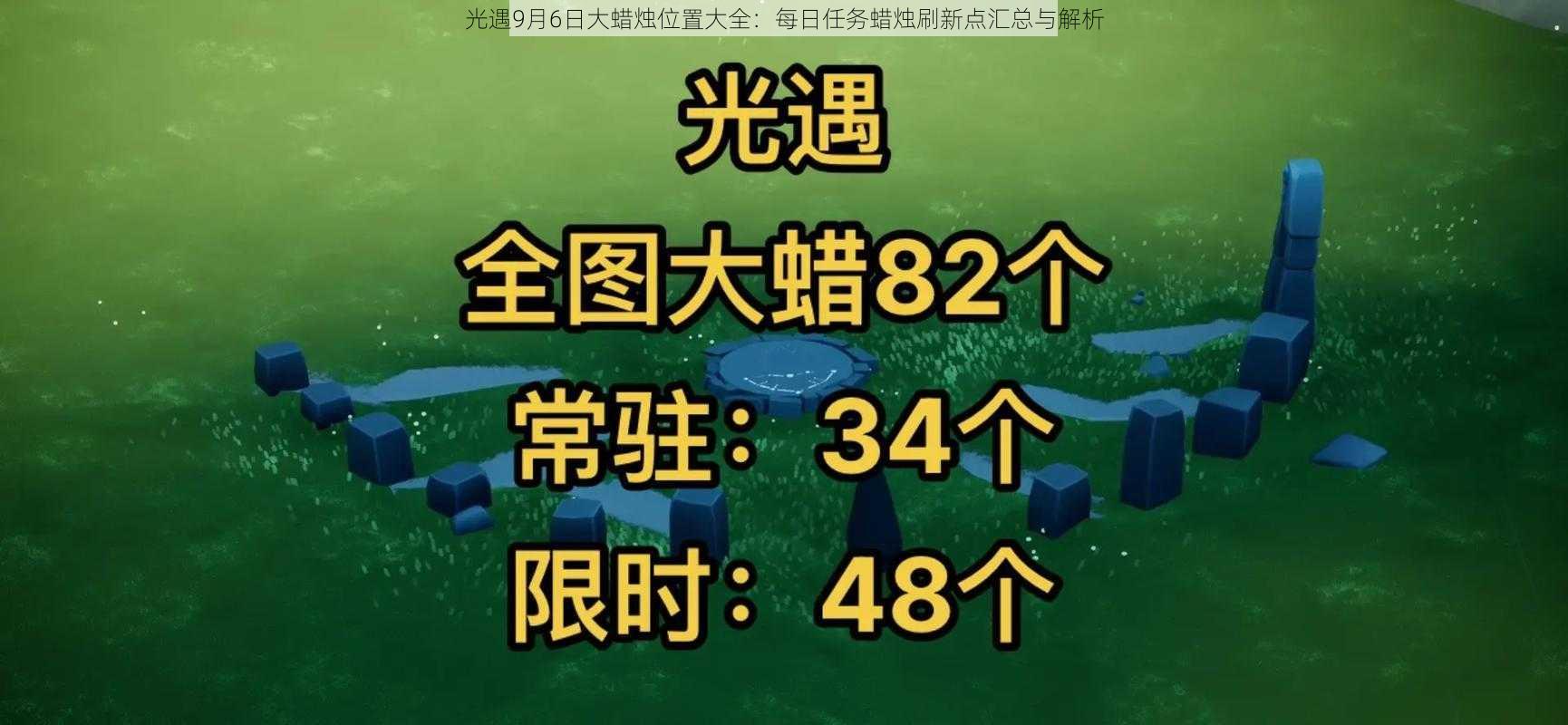 光遇9月6日大蜡烛位置大全：每日任务蜡烛刷新点汇总与解析